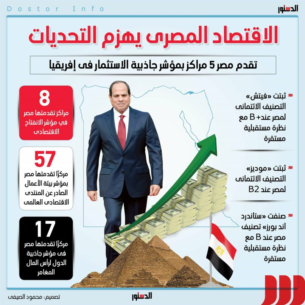 مصر تؤكد على الفرص الضخمة الواعدة بإفريقيا باعتبارها ميدانا واسعا للاستثمار والتجارة وسوقا عملاقا 1 8421731307023