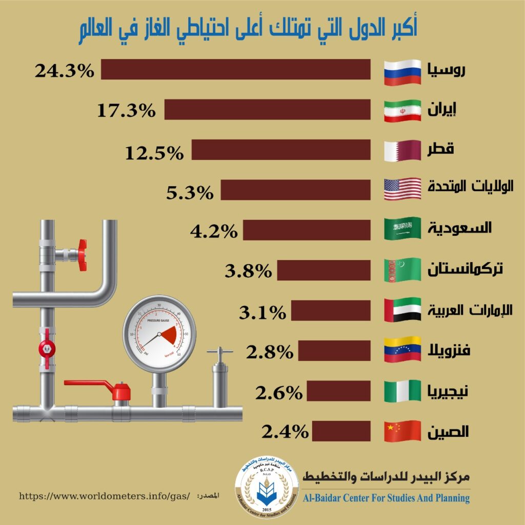 خبراء أفارقة: القارة السمراء تمتلك 30% من احتياطيات العالم من المعادن 1 9uyhb1731150184